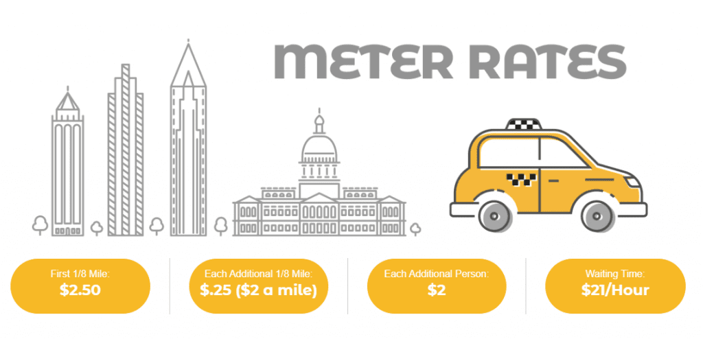 atlanta taxi meter rates
